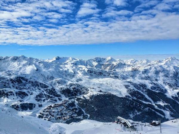 Comment choisir la meilleure station de ski en France ou en Suisse pour vos prochaines vacances ?